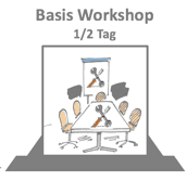 Management System Workshop Bild