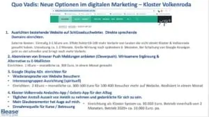 Digitale Marketing Strategie Optionen Kloster Volkenroda 2019