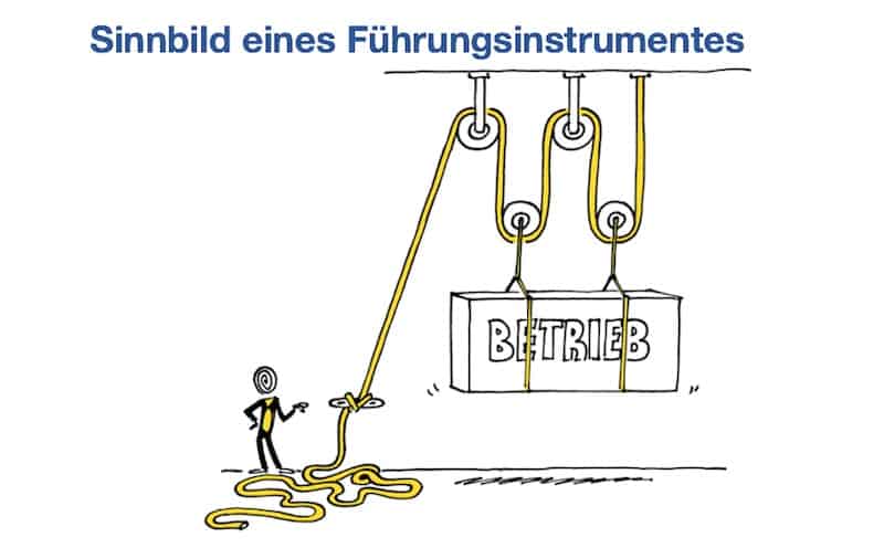 Sinnbild eines Fuehrungsinstrumentes Clipart 1118