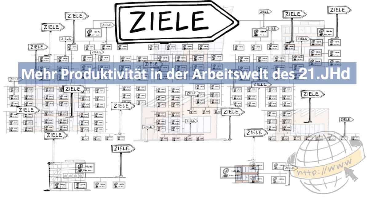 Ziele in Arbeitswelt des 21 Jahrhunderts