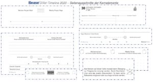 Timeline 2020 SMan Selbstmanagement System Design 1119
