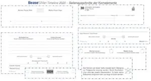Timeline 2020 SMan Selbstmanagement System Design 1119